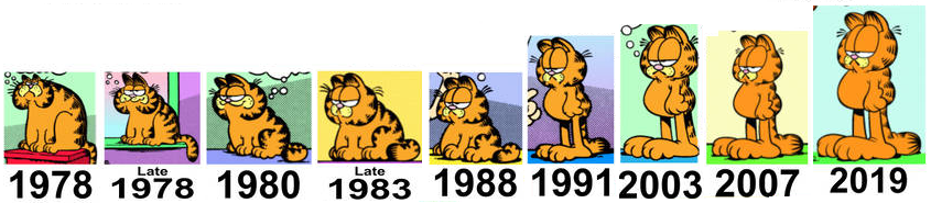 a timeline of Garfield, featuring years: 1978 early, 1978 late, 1980, 1983, 1988, 1991, 2003, 2007, and 2019