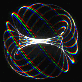 spinning dot sphere gif source
