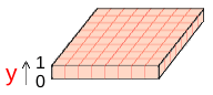 diagram of the 1 pixel thick square, with its height going from 0 to 1.