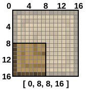 a 16 by 16 grid with the bottom left b by 8 pixels showing the bottom left oak log texture.