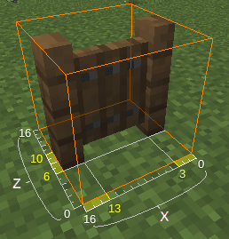 a cube frame drawn over the fence, with the bottom plane annotated as the X and Z plot.