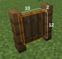 the dimensions of the gate drawn onto the screenshot