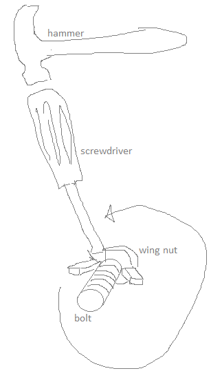 shitty MS paint line diagram showing a hammer tapping on a screwdriver, which is wedged under the wing of a wing nut.