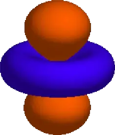 3D model of an orbital, with two orange lobes, and a blue donut around the center.