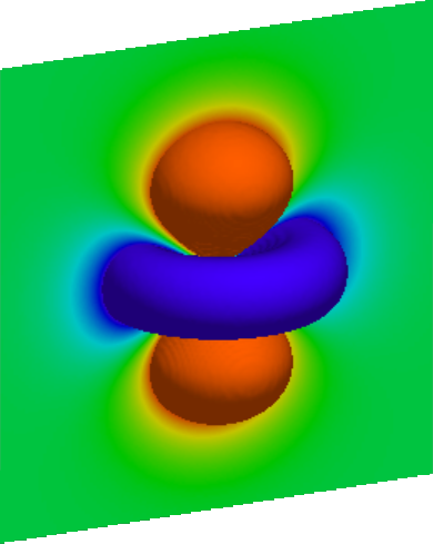 3D model of an orbital.