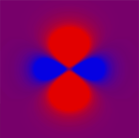 slice of orbital, showing vertical lobes as red and horizontal lobes as blue. The background is purple.