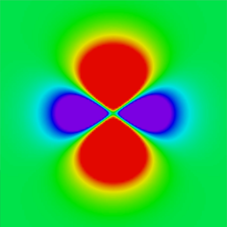 2D plane of the orbital. The orange nodes have red in the middle, and the donut looks like two other nodes with purple in the center. The orange nodes are on top and bottom, and the blue nodes are on the sides.