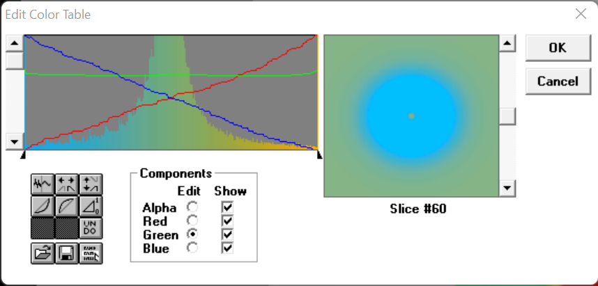 edit color table screen, with red steadily increasing, blue steadily decreasing, and green flat in the top middle.