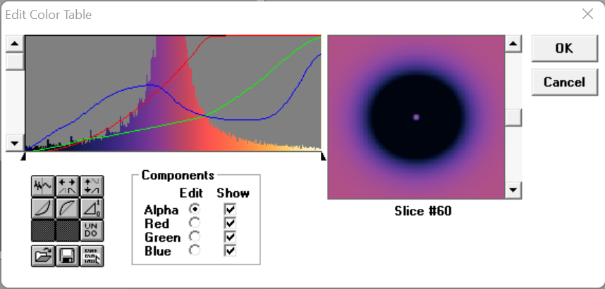 edit color table screen, with red sharply increasing, green steadily increasing, and blue gently rising before falling and rising again.